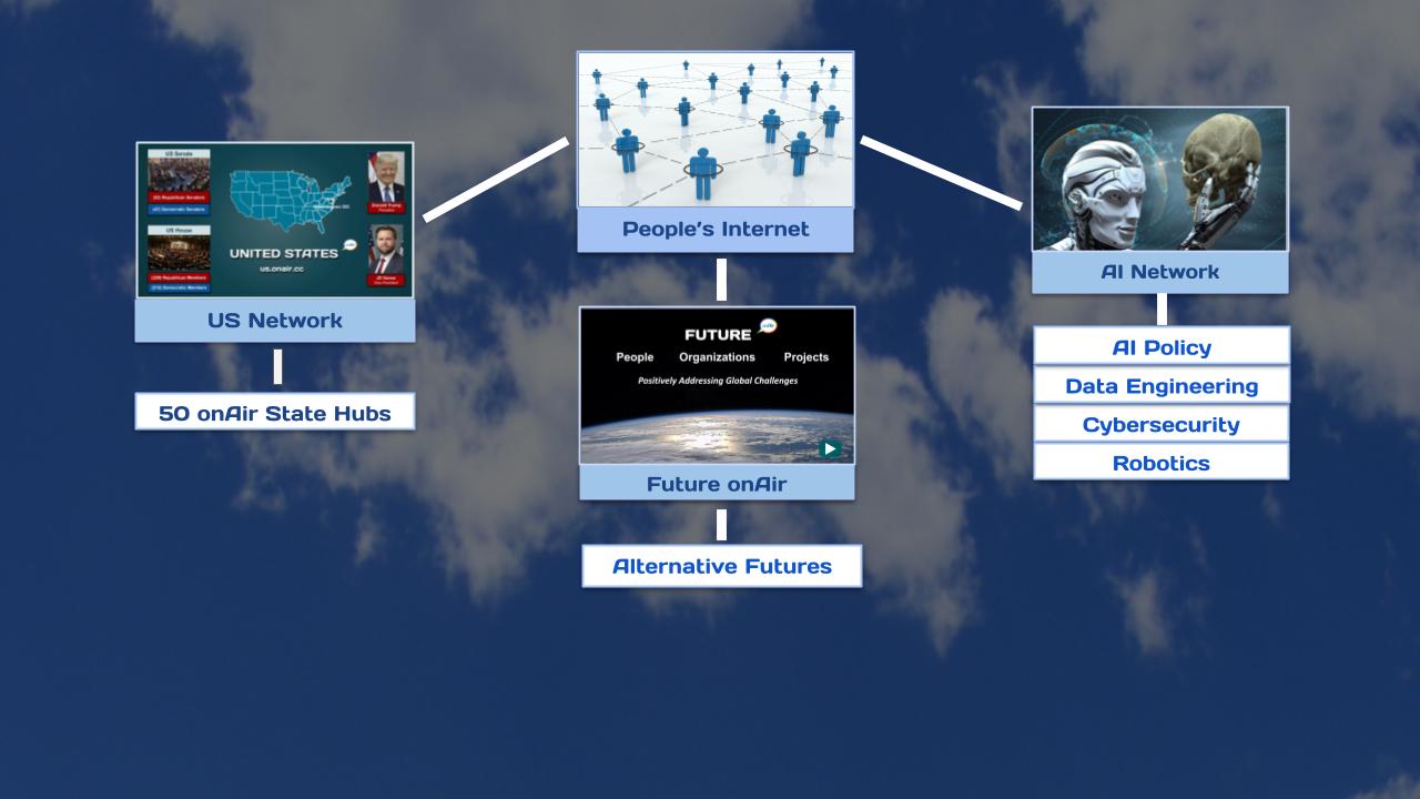 About onAir Networks 2